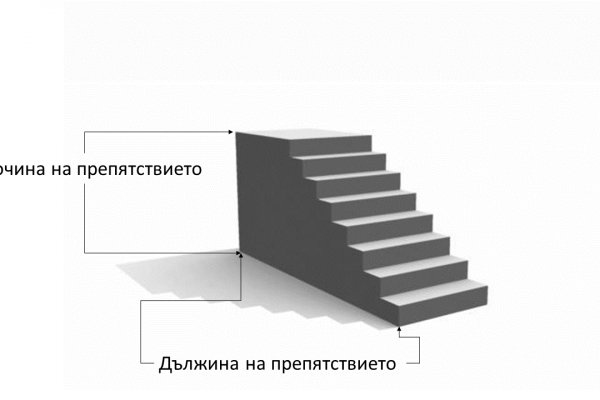 Кракен сайт krakens13 at